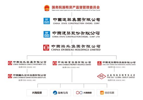 海纳万商成立一周年 用奋斗定义时光