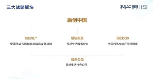 清远 全网最详细的资料 最优惠的价格