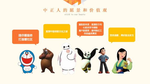 全国首家提供暖服务,打造暖社区的物管公司 中正物业管理宋运汉