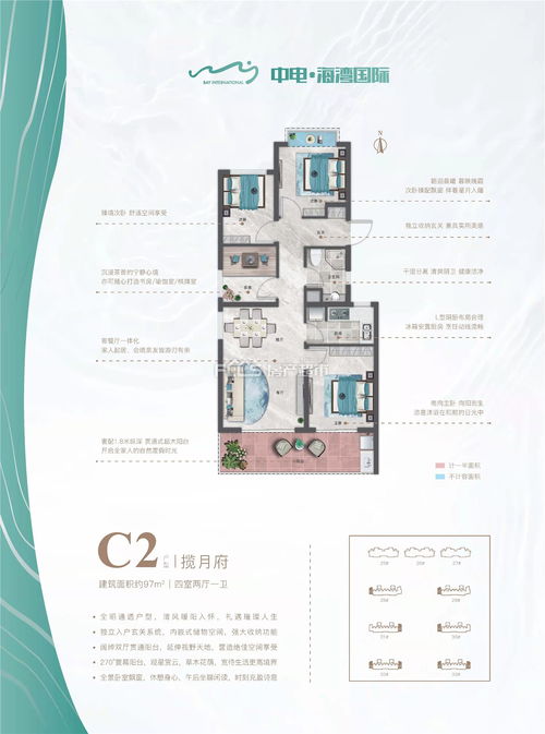 中电海湾国际好不好,看这几个标准就知道