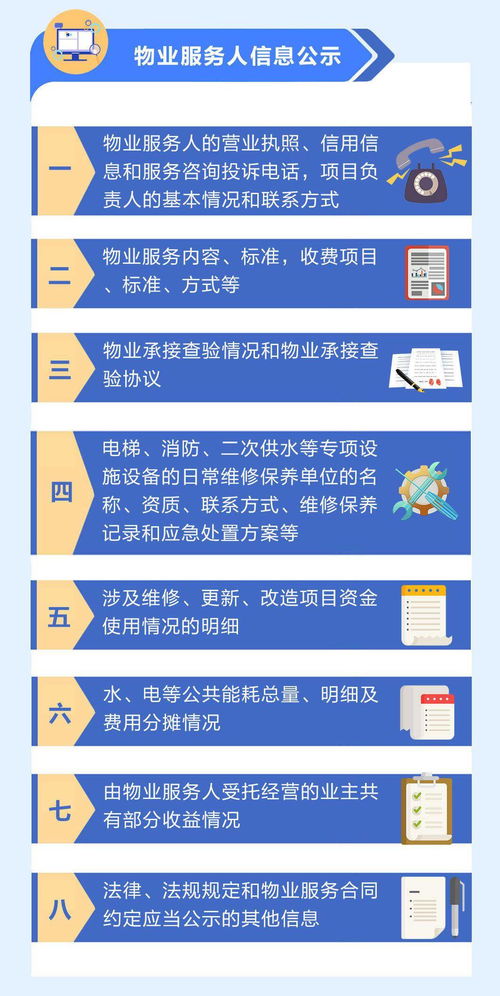 湖州市物业管理条例 5月1日起施行,一图带您读懂
