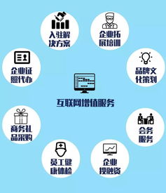 物业百科 一分钟读懂写字楼物业服务