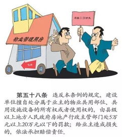 最完整的物业管理条例图解
