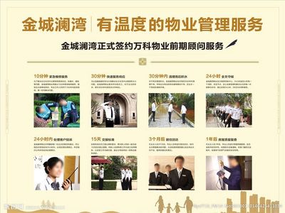 地产物业展板