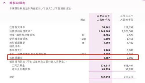透视华发物业服务私有化 溢价三成,港股优质物业管理公司长期投资价值信号显现