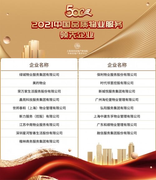 2021物业服务企业综合实力研究成果发布会在成都召开