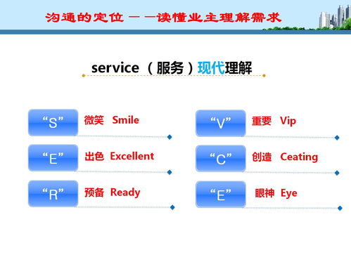 物业客服培训ppt大全 今日头条