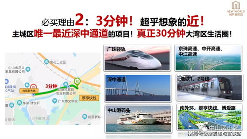 中山 售楼处电话 户型 地址 发展 升值空间