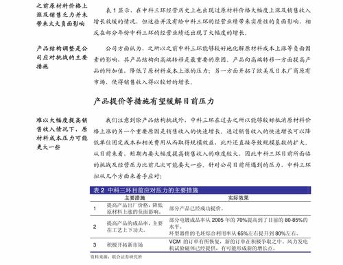 中海油物业管理 中海油采油技术服务公司